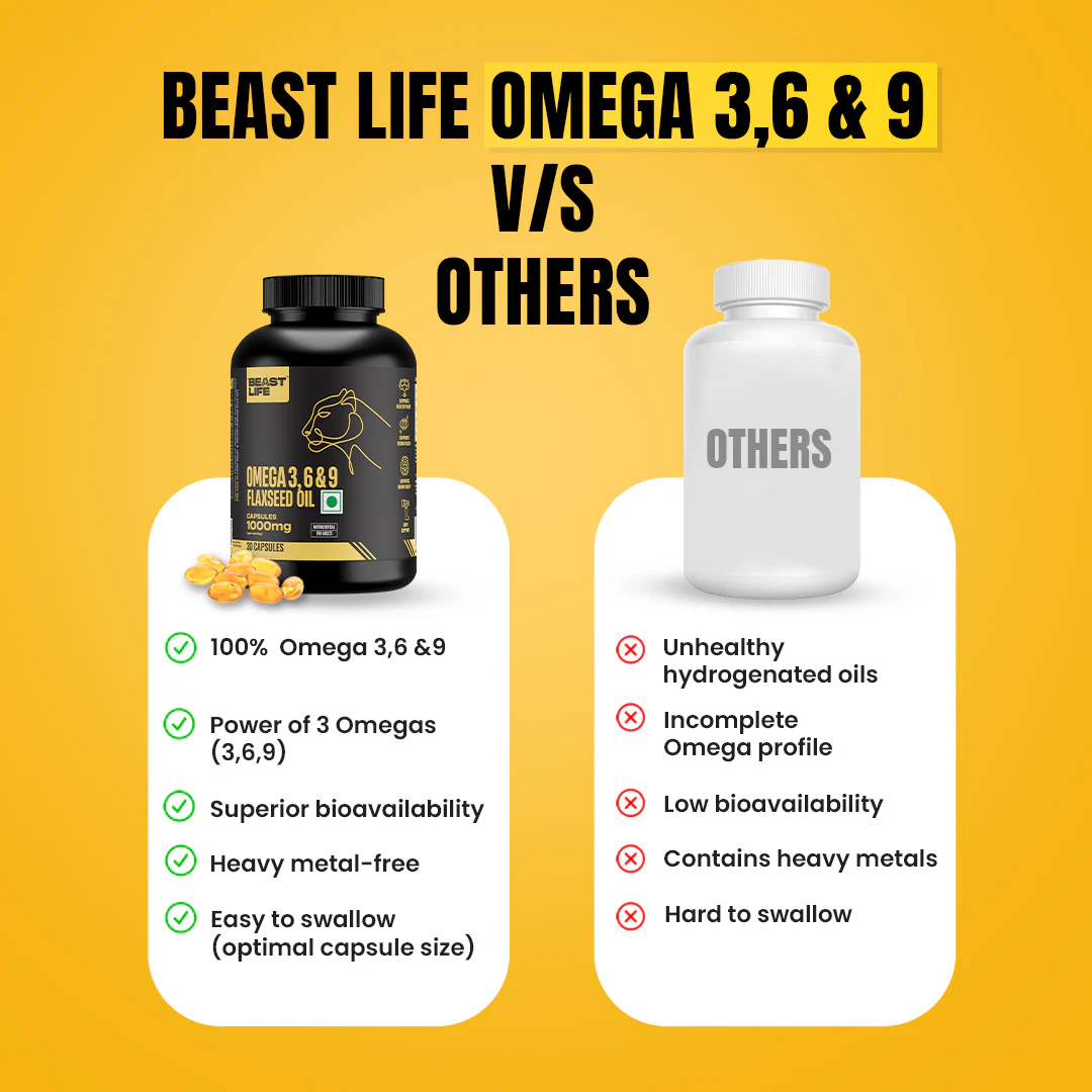 3X Strength Veg omega 3 6 9 | 45 Day Pack - Image 3
