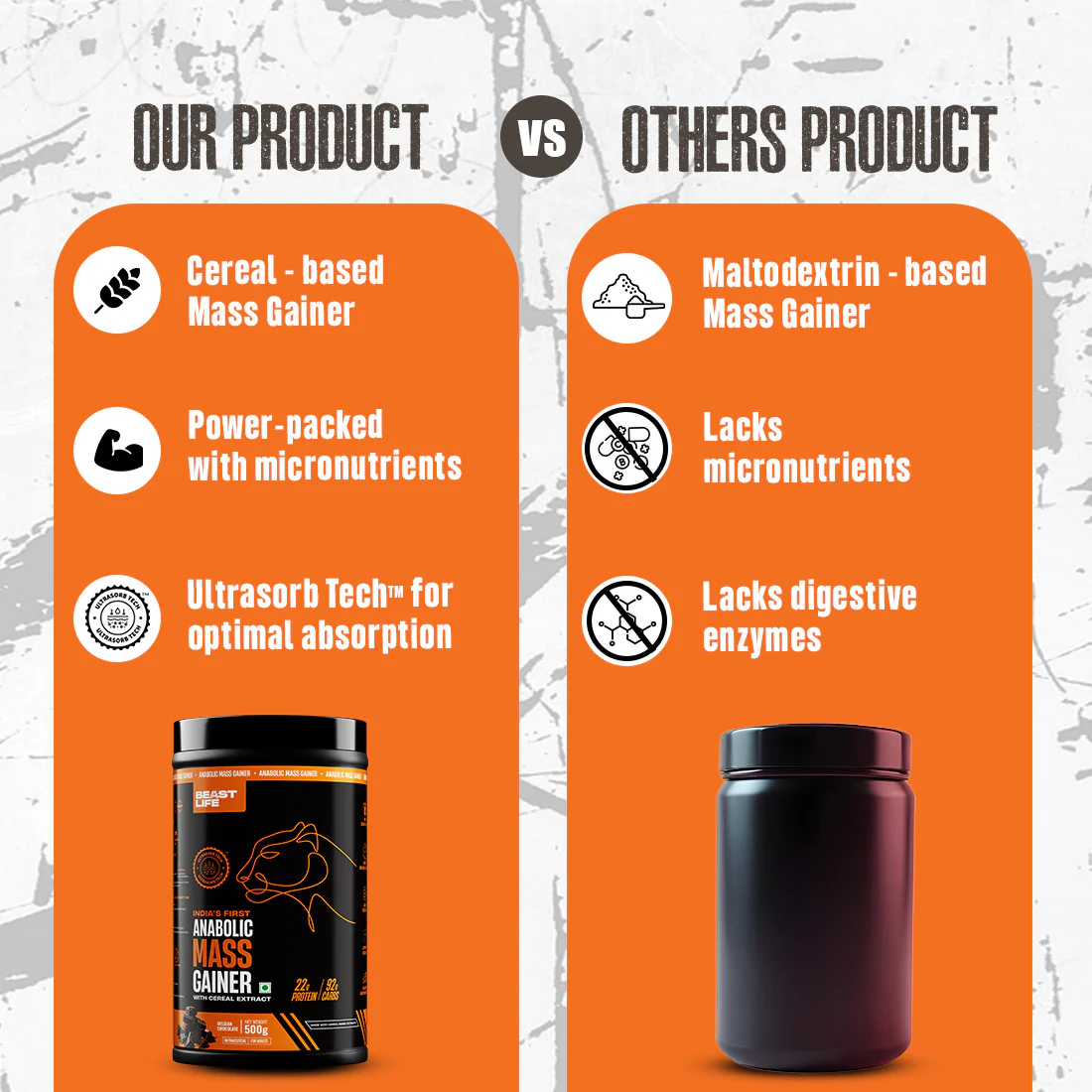 Anabolic Mass Gainer with Ultrasorb Tech | No Maltodextrin | Belgian Chocolate | 500 g - Image 6