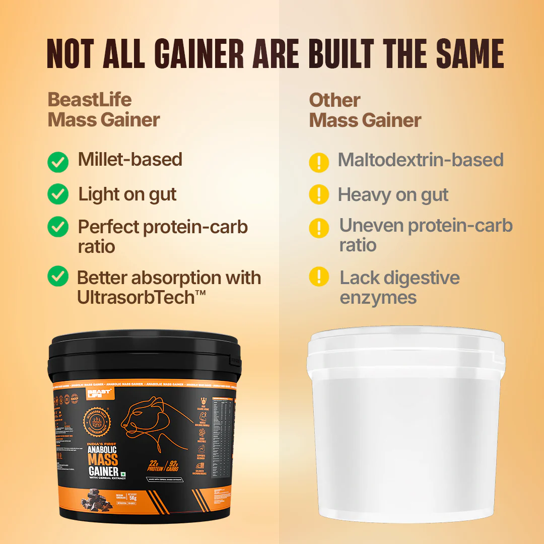 Anabolic Mass Gainer with Ultrasorb Tech | No Maltodextrin | Belgian Chocolate | 5 kg - Image 6