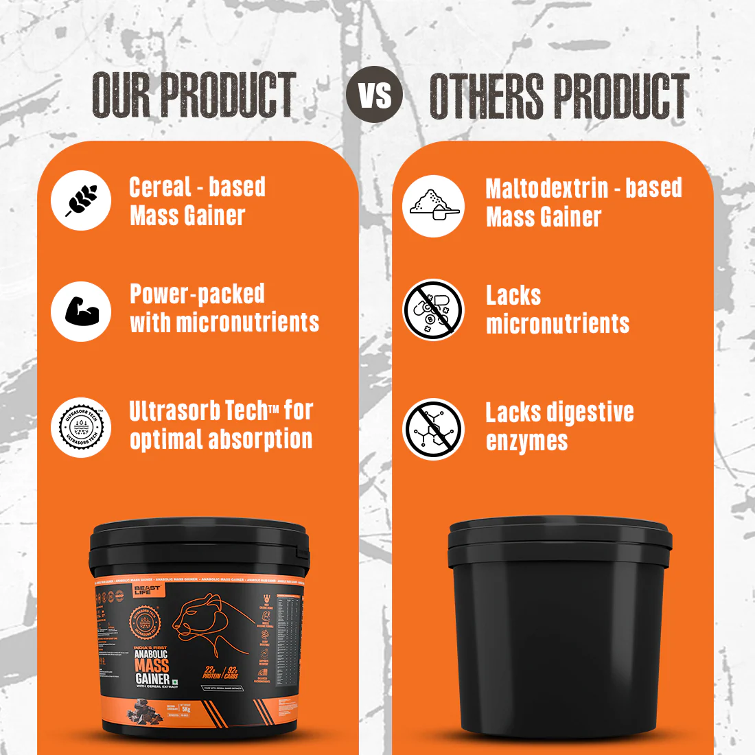 Anabolic Mass Gainer with Ultrasorb Tech | No Maltodextrin | Belgian Chocolate | 5 kg with Free Creatine - Image 5