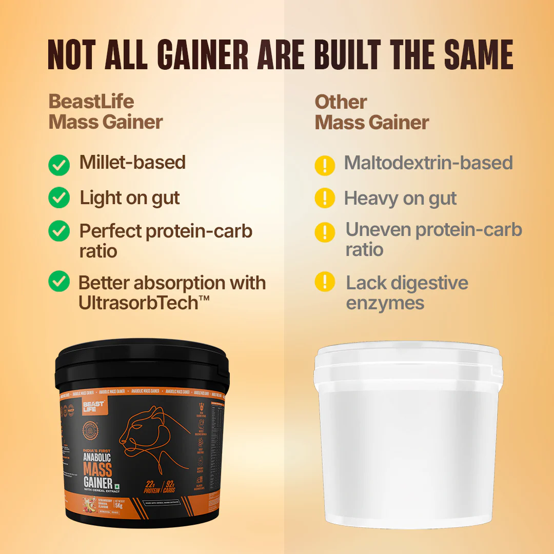 Anabolic Mass Gainer with Ultrasorb Tech | No Maltodextrin | Strawberry Banana | 5 kg - Image 6