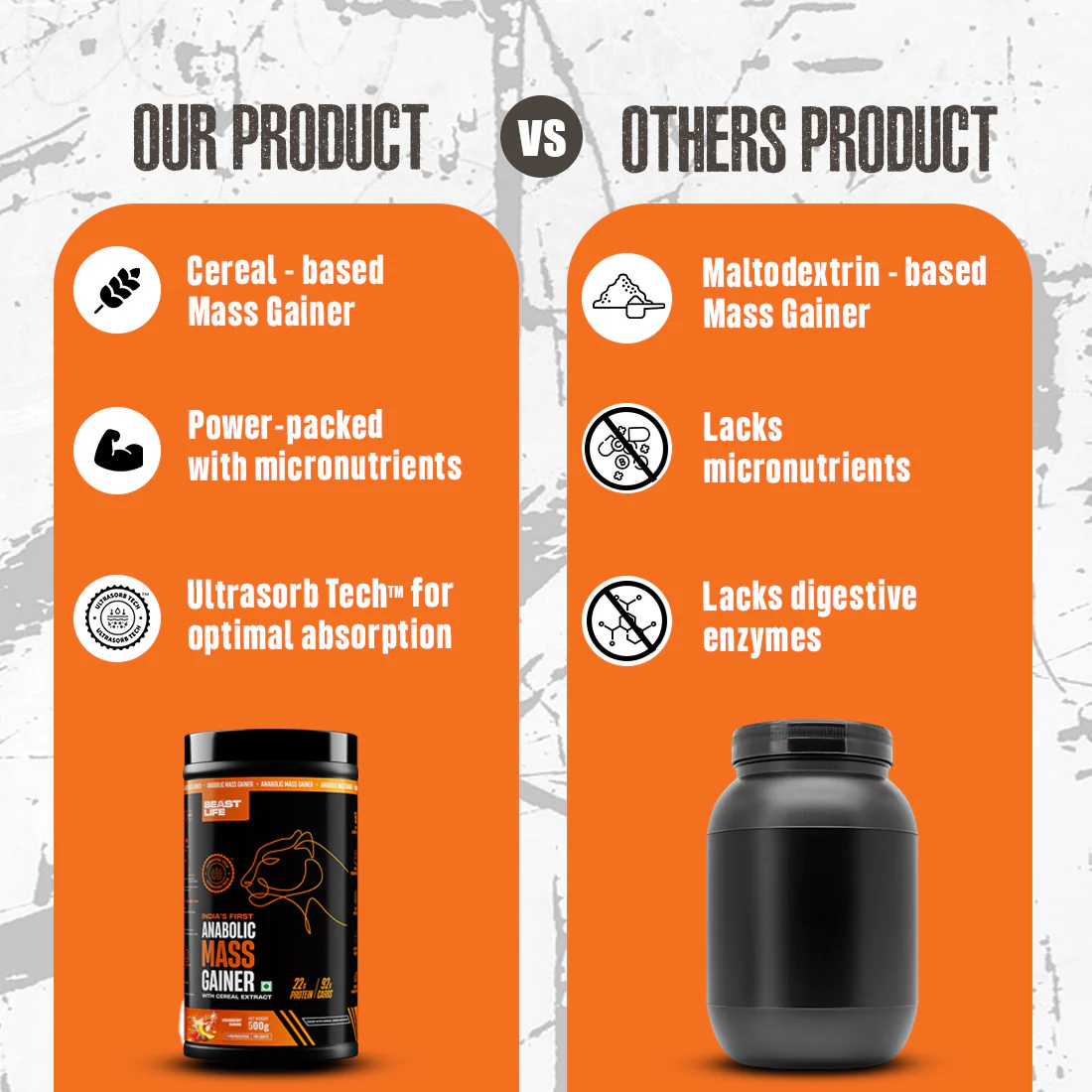 Anabolic Mass Gainer with Ultrasorb Tech | No Maltodextrin | Strawberry Banana | 500 g - Image 6