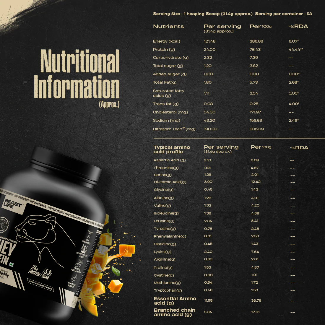 Pro Concentrate Whey Protein with Ultrasorb Tech | Mango | 1.848 kg - Image 3