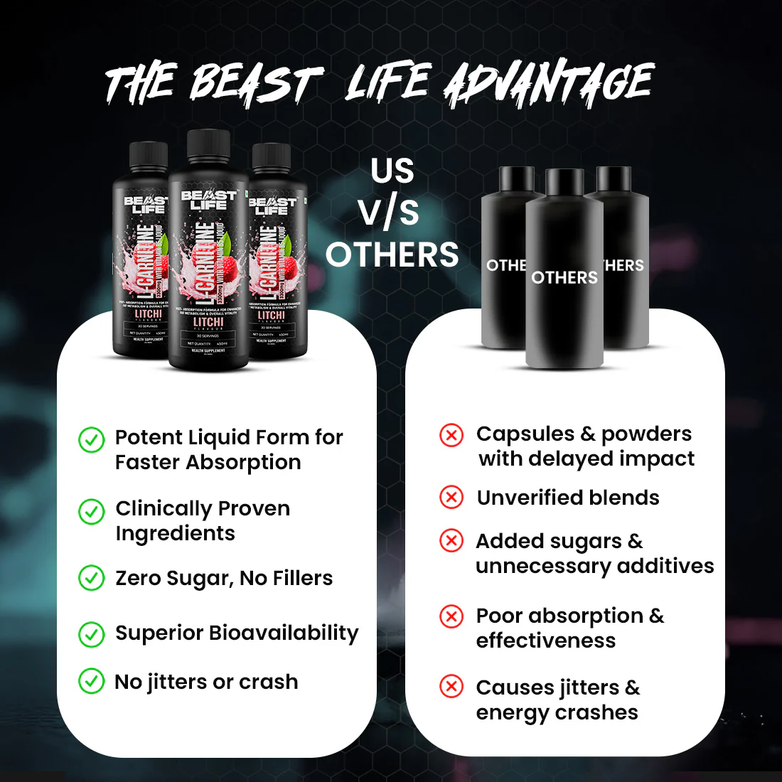 L-Carnitine with Vitamin B5 3300 mg | Triple Strength Formula | Litchi | 450 ml - Image 5