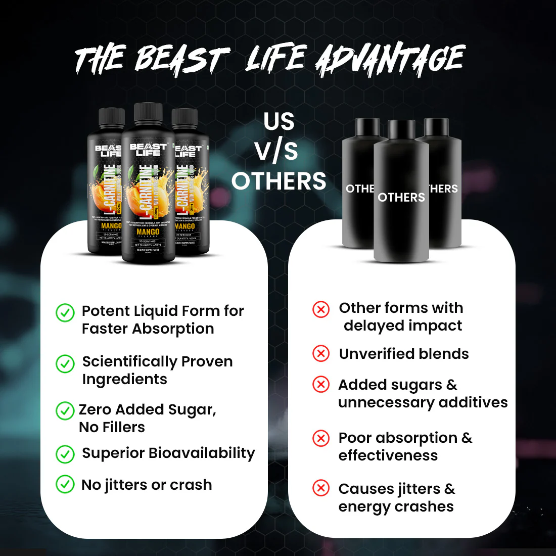 L-Carnitine with Vitamin B5 1100 mg | Mango | 450 ml - Image 5