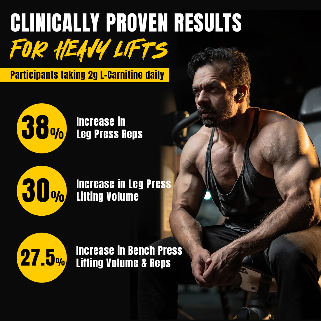 L-Carnitine with Vitamin B5 3300 mg | Triple Strength Formula | Mango | 450 ml - Image 6
