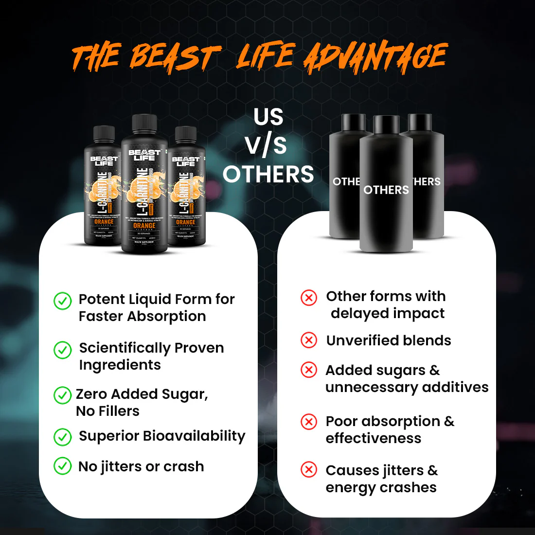 L-Carnitine with Vitamin B5 1100 mg | Orange | 450 ml - Image 5