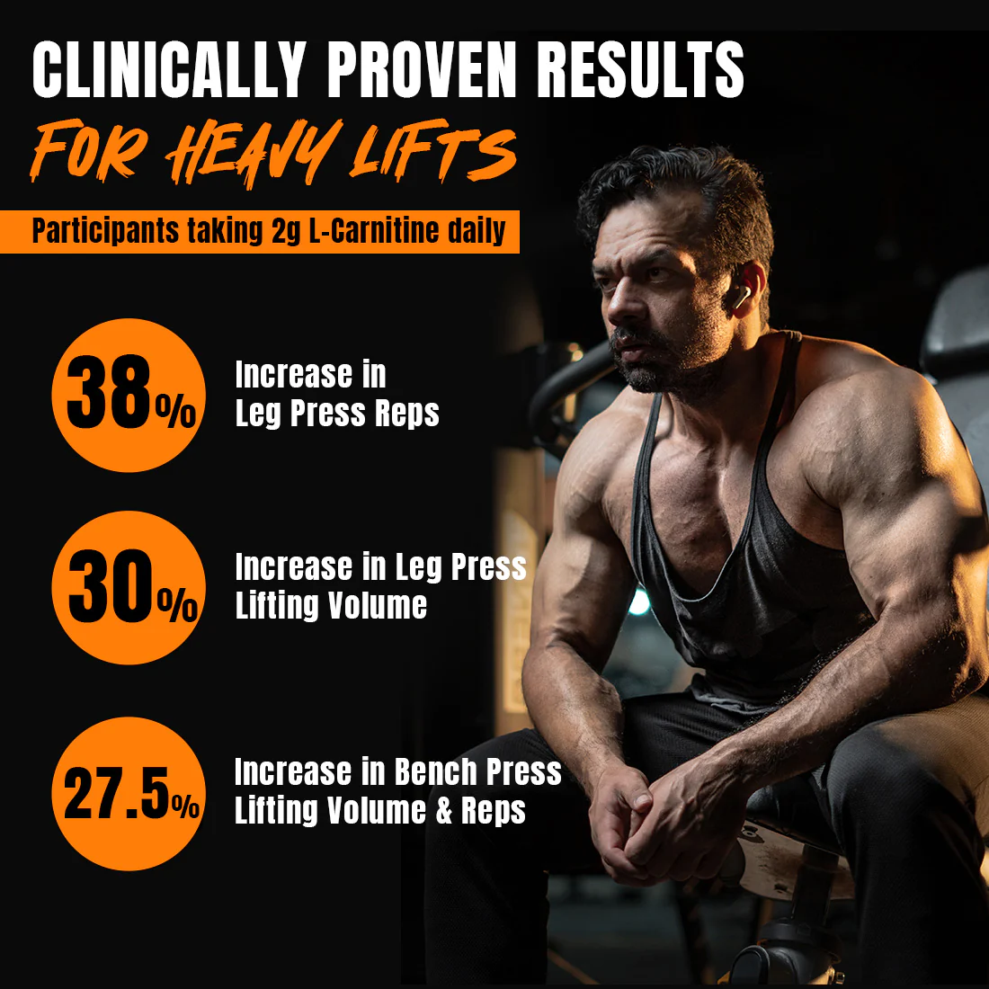 L-Carnitine with Vitamin B5 1100 mg | Orange | 450 ml - Image 6