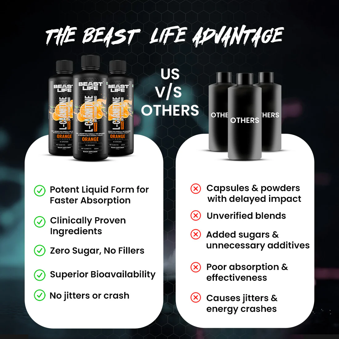 L-Carnitine with Vitamin B5 3300 mg | Triple Strength Formula | Orange | 450 ml - Image 5