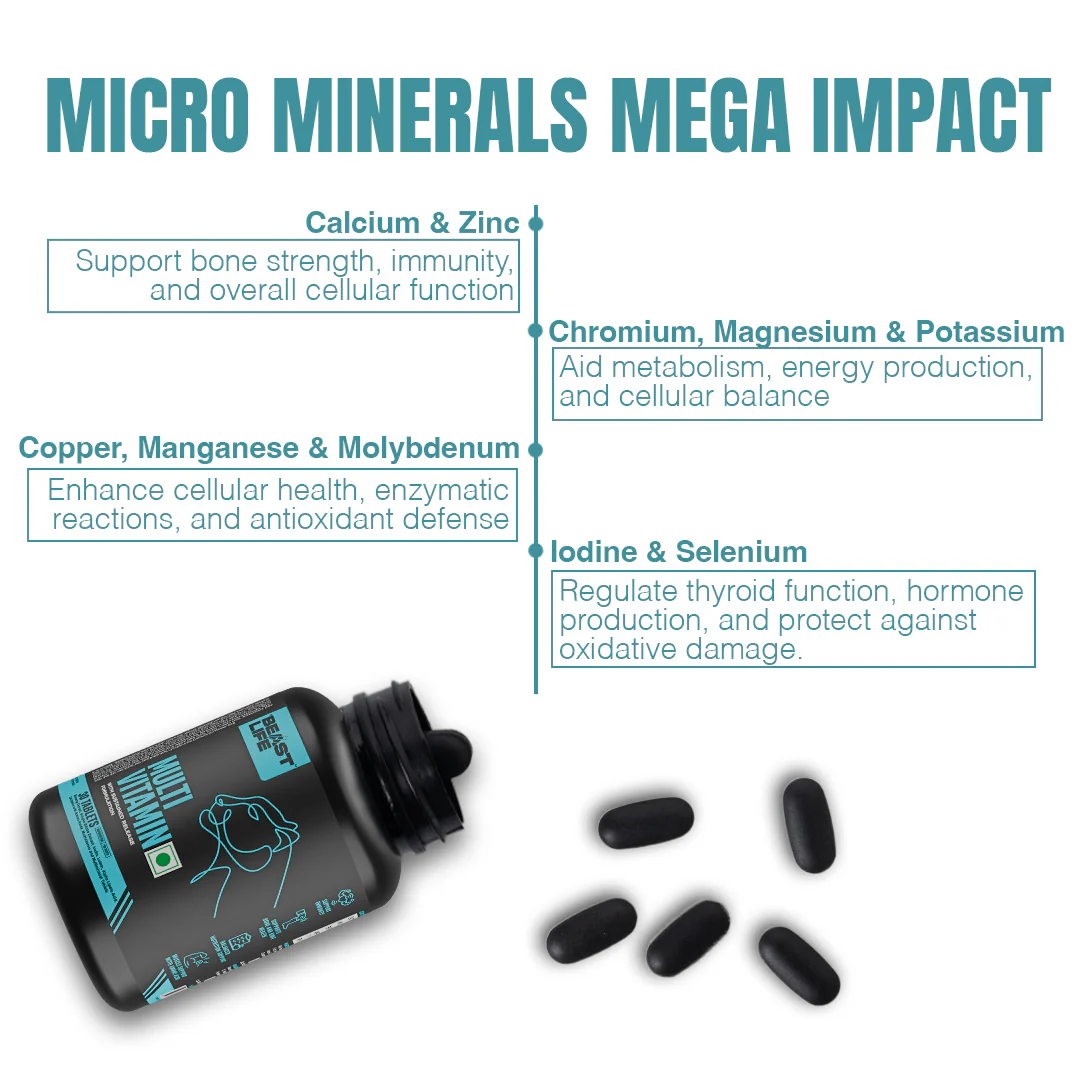 Beastlife Multivitamins with Sustained Release Technology | 30 N - Image 10