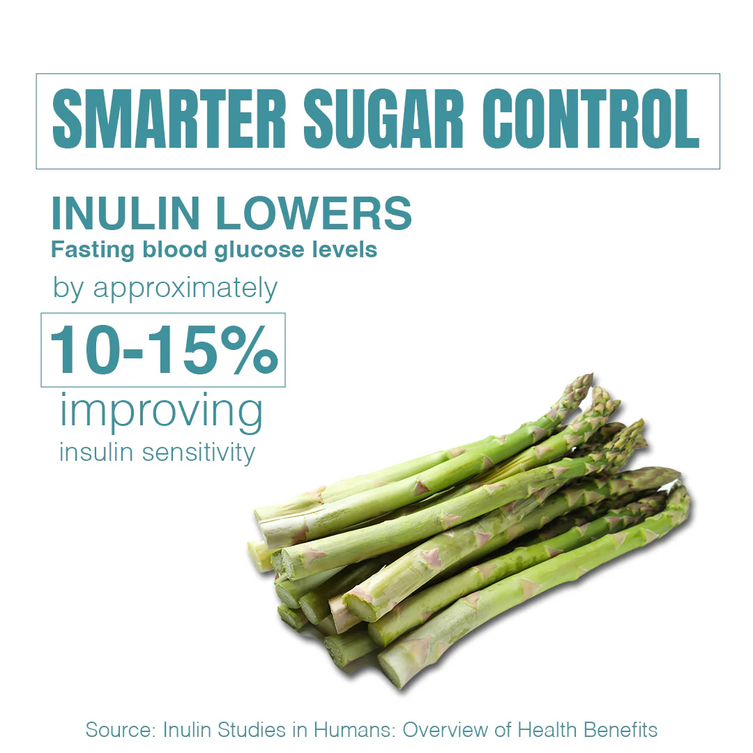 Beastlife Multivitamins with Sustained Release Technology | 30 N - Image 4
