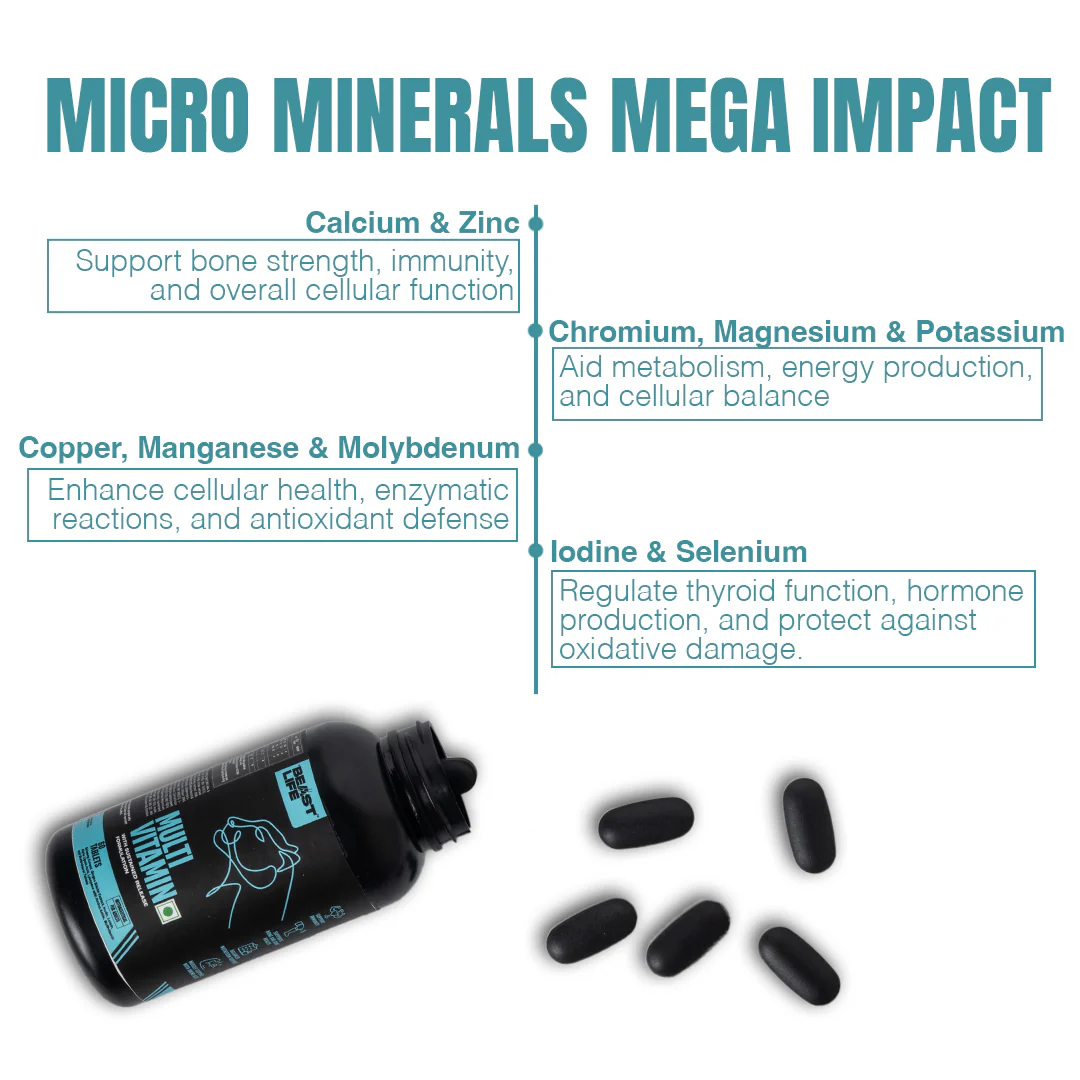 Beastlife Multivitamins with Sustained Release Technology | 60 N - Image 6