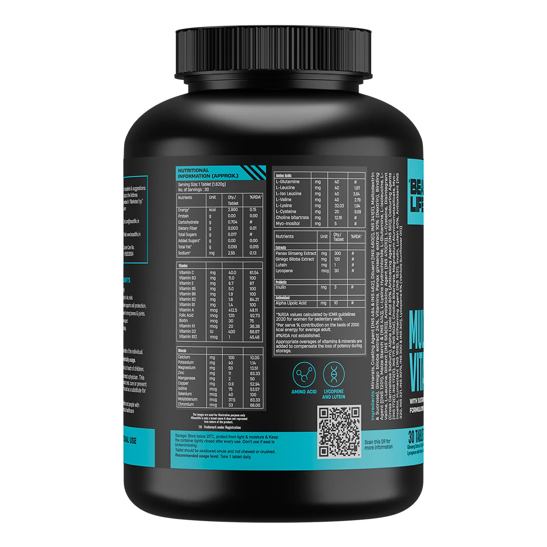 Beastlife Multivitamins with Sustained Release Technology | 90 Day Pack - Image 11
