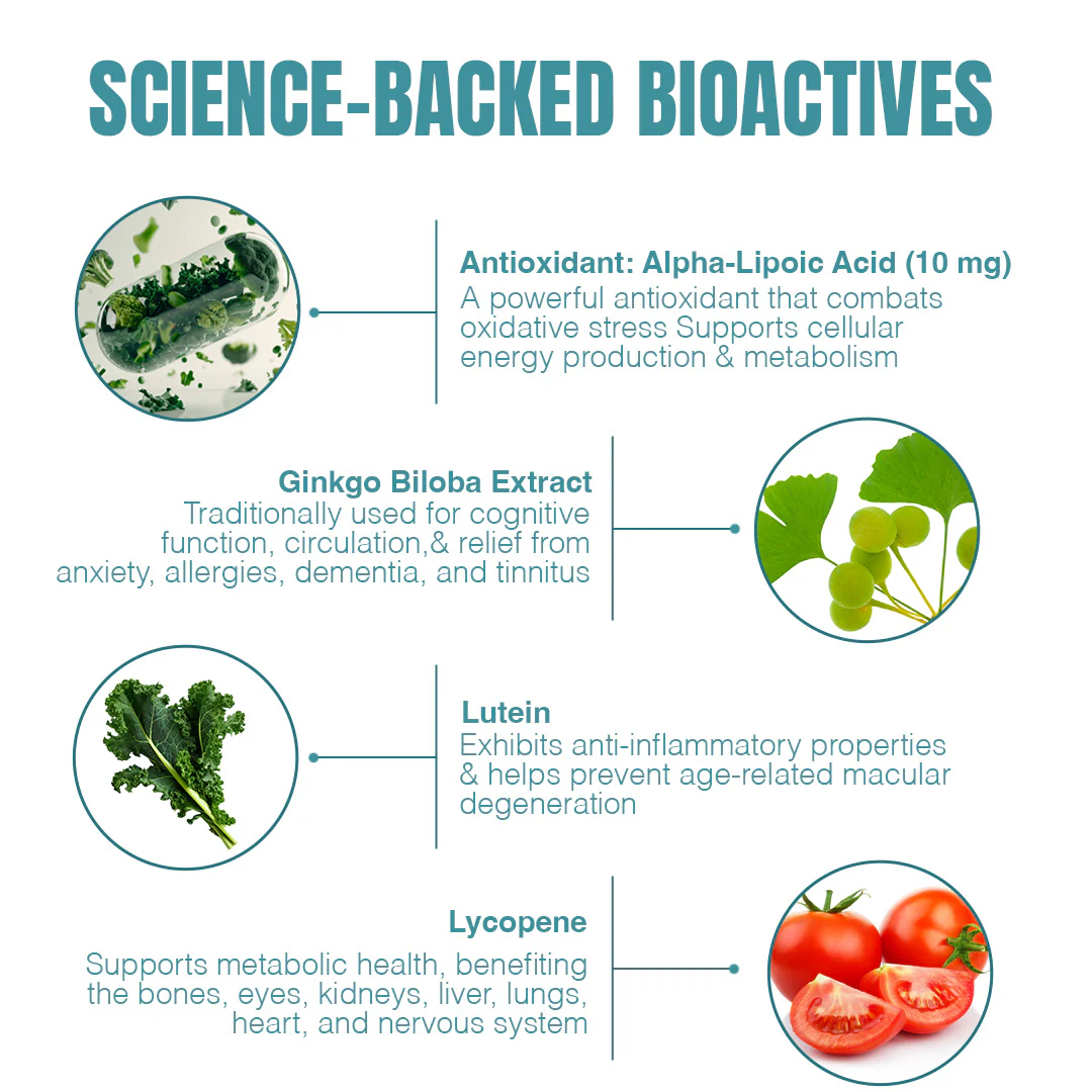Beastlife Multivitamins with Sustained Release Technology | 90 Day Pack - Image 3