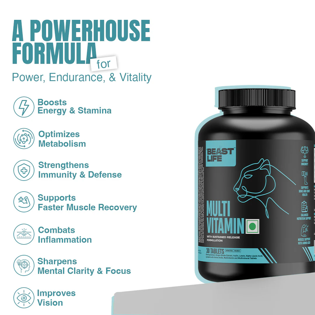Beastlife Multivitamins with Sustained Release Technology | 90 Day Pack - Image 8