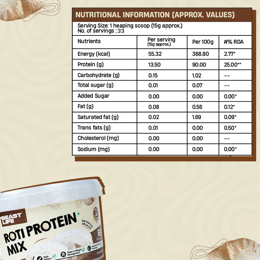 ROTI Protein Mix | ROTI 2.0 | 500 g - Image 15