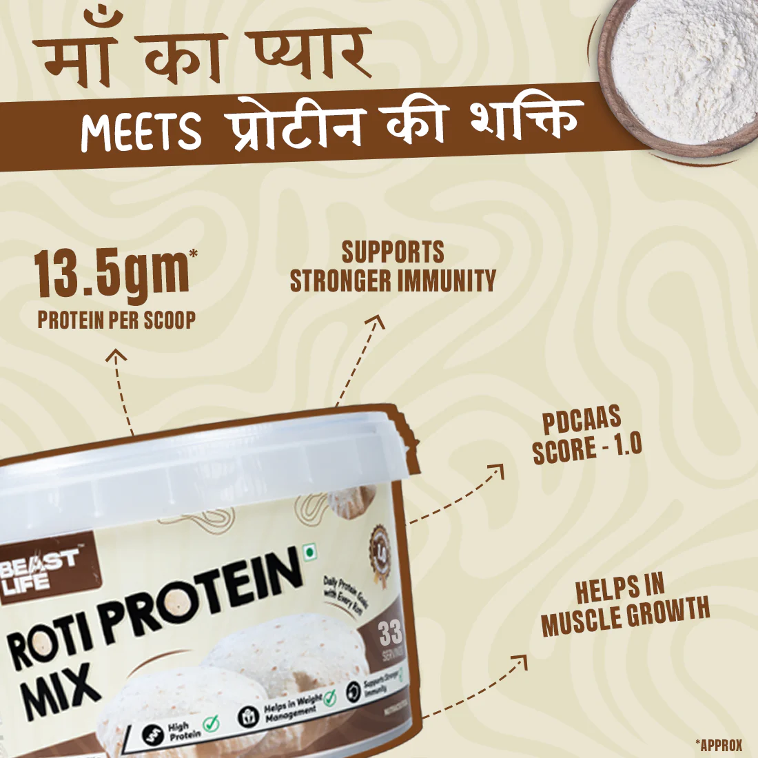 ROTI Protein Mix | ROTI 2.0 | 500 g - Image 8