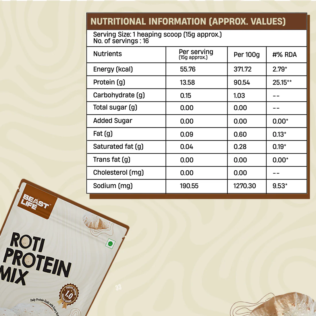 ROTI Protein Mix | 250 g - Image 13
