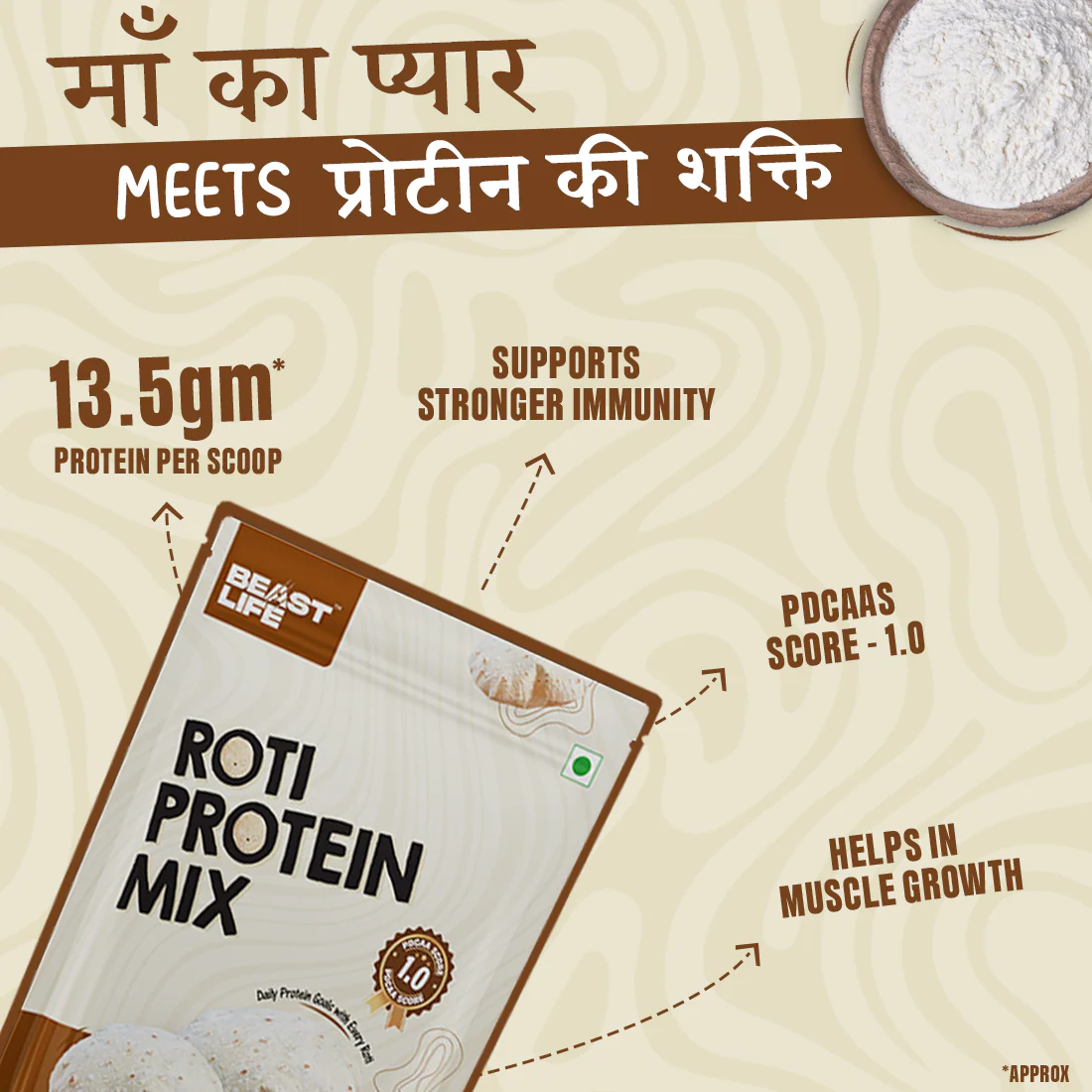 ROTI Protein Mix | 250 g - Image 7