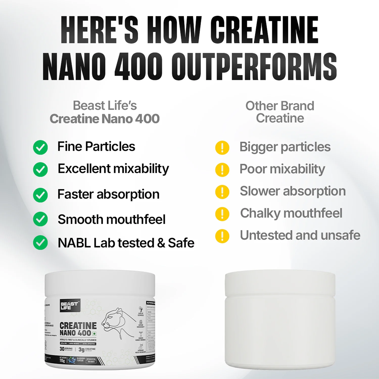 World’s First Creatine Nano 400 | Finest & Fastest Absorbing | 2X Strength | Blueberry | 115G - Image 6