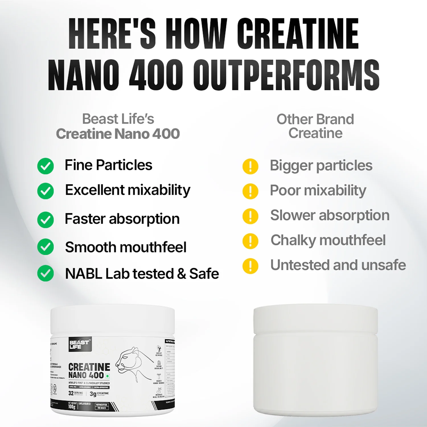 World’s First Creatine Nano 400 | Finest & Fastest Absorbing | 2X Strength | 100G | Unflavoured - Image 11