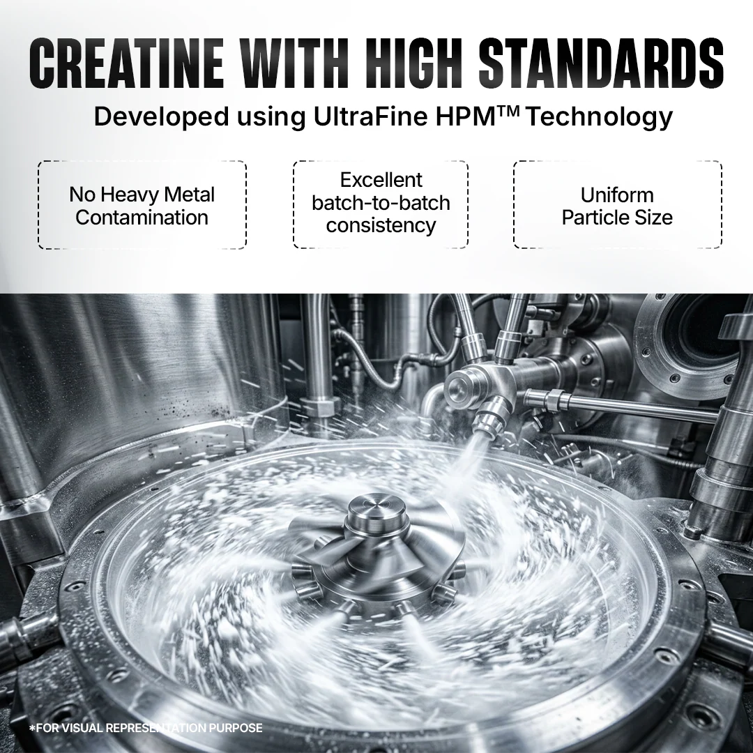 World’s First Creatine Nano 400 | Finest & Fastest Absorbing | 2X Strength | 250G | Unflavoured - Image 6
