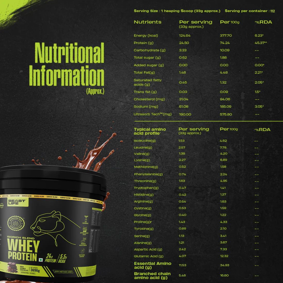 Isorich Blend Whey Protein with Ultrasorb Tech | Chocolate | Free Gym Bag and Shaker | 3.696 kg - Image 8