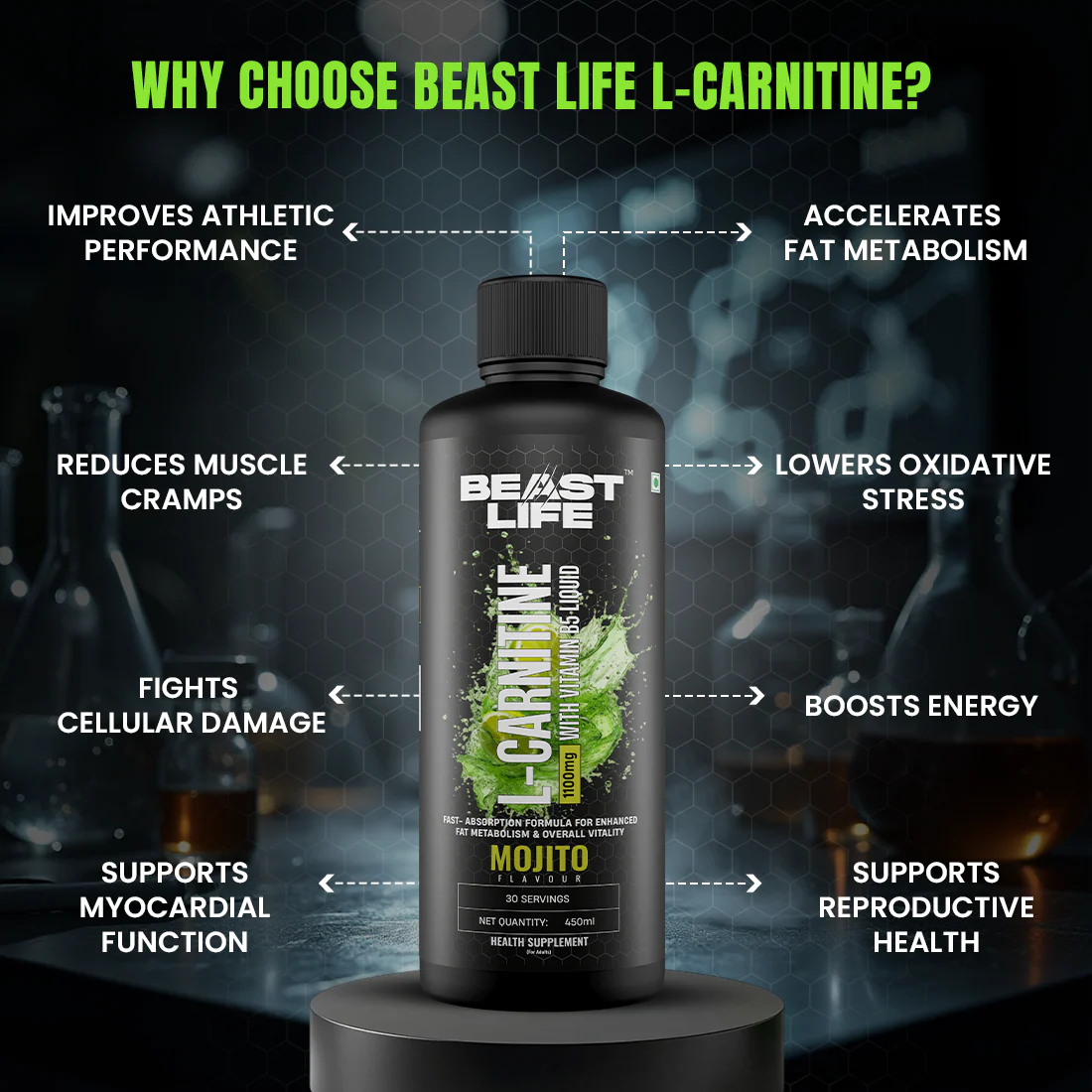 L-Carnitine with Vitamin B5 Liquid 1100 mg | Mojito | 450 ml - Image 3