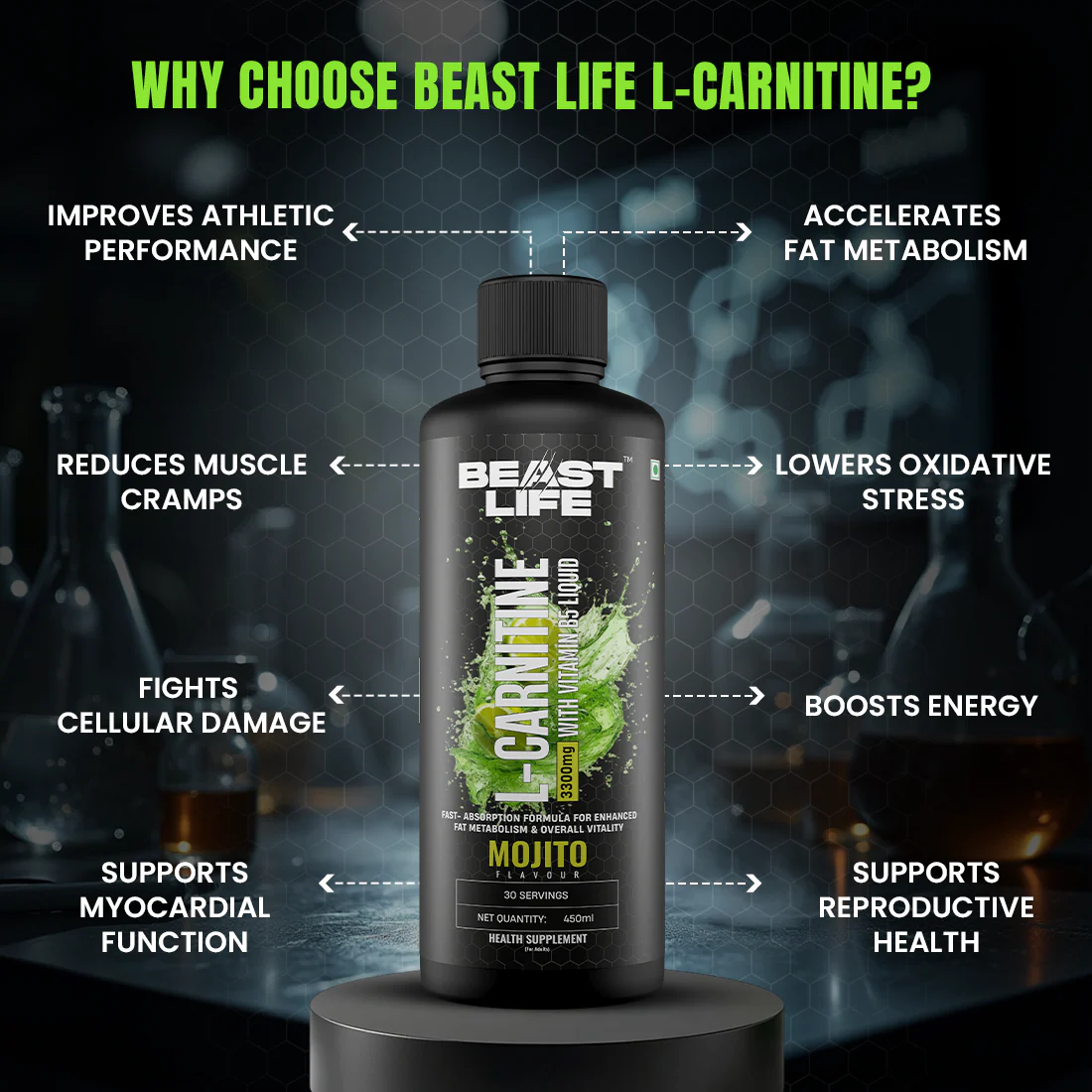 L-Carnitine with Vitamin B5 Liquid 3300 mg | Mojito | 450 ml - Image 3