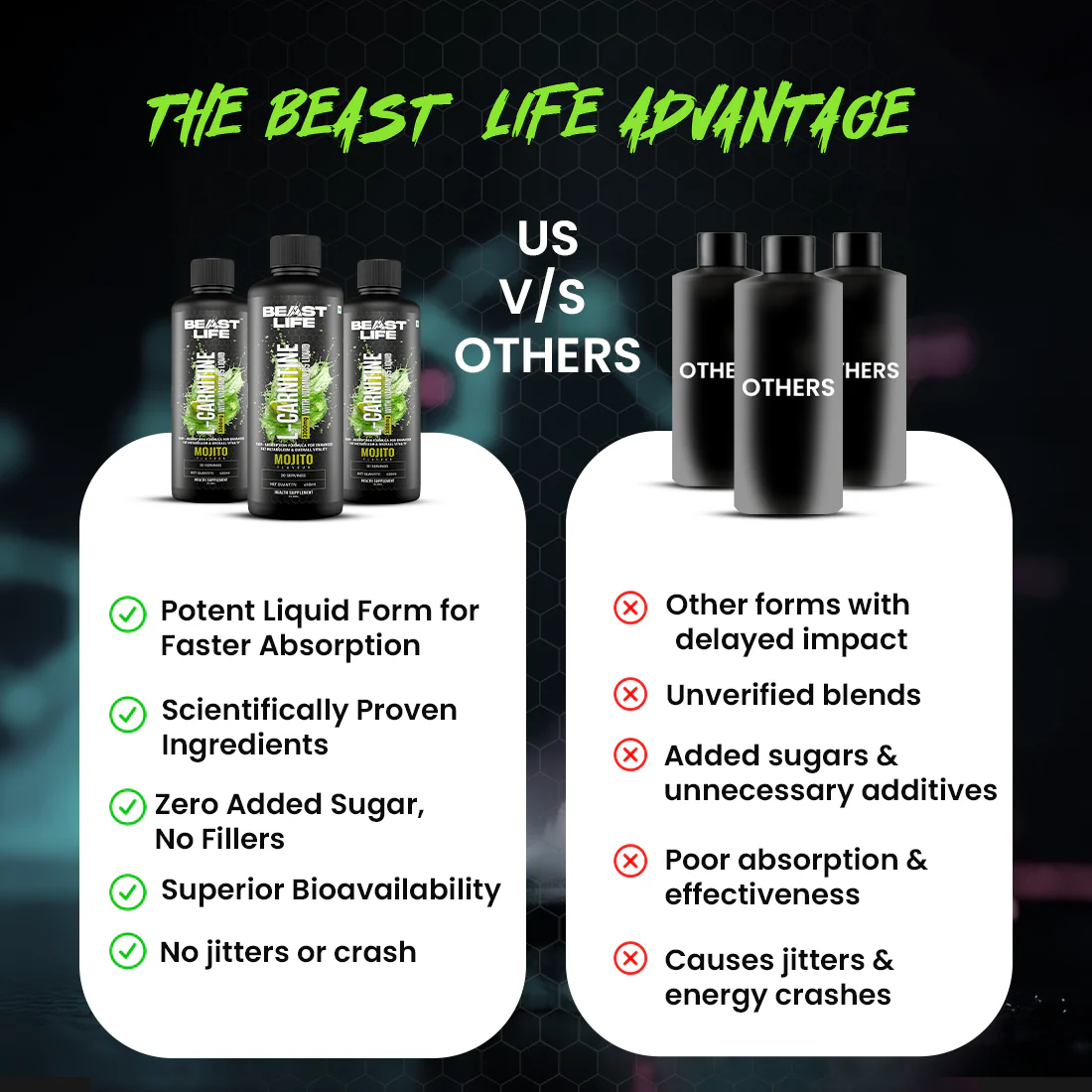 L-Carnitine with Vitamin B5 Liquid 3300 mg | Mojito | 450 ml - Image 5