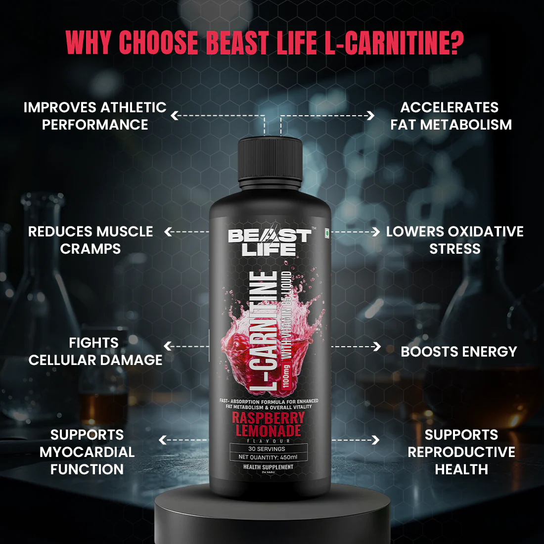 L-Carnitine with Vitamin B5 Liquid 1100 mg | Raspberry Lemonade | 450 ml - Image 3