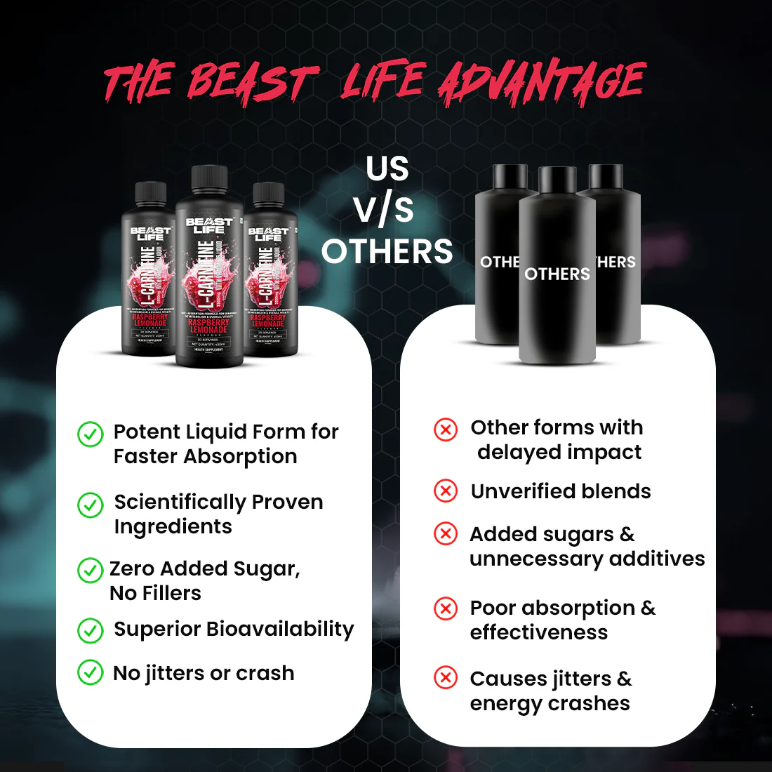 L-Carnitine with Vitamin B5 Liquid 3300 mg | Raspberry Lemonade | 450 ml - Image 15