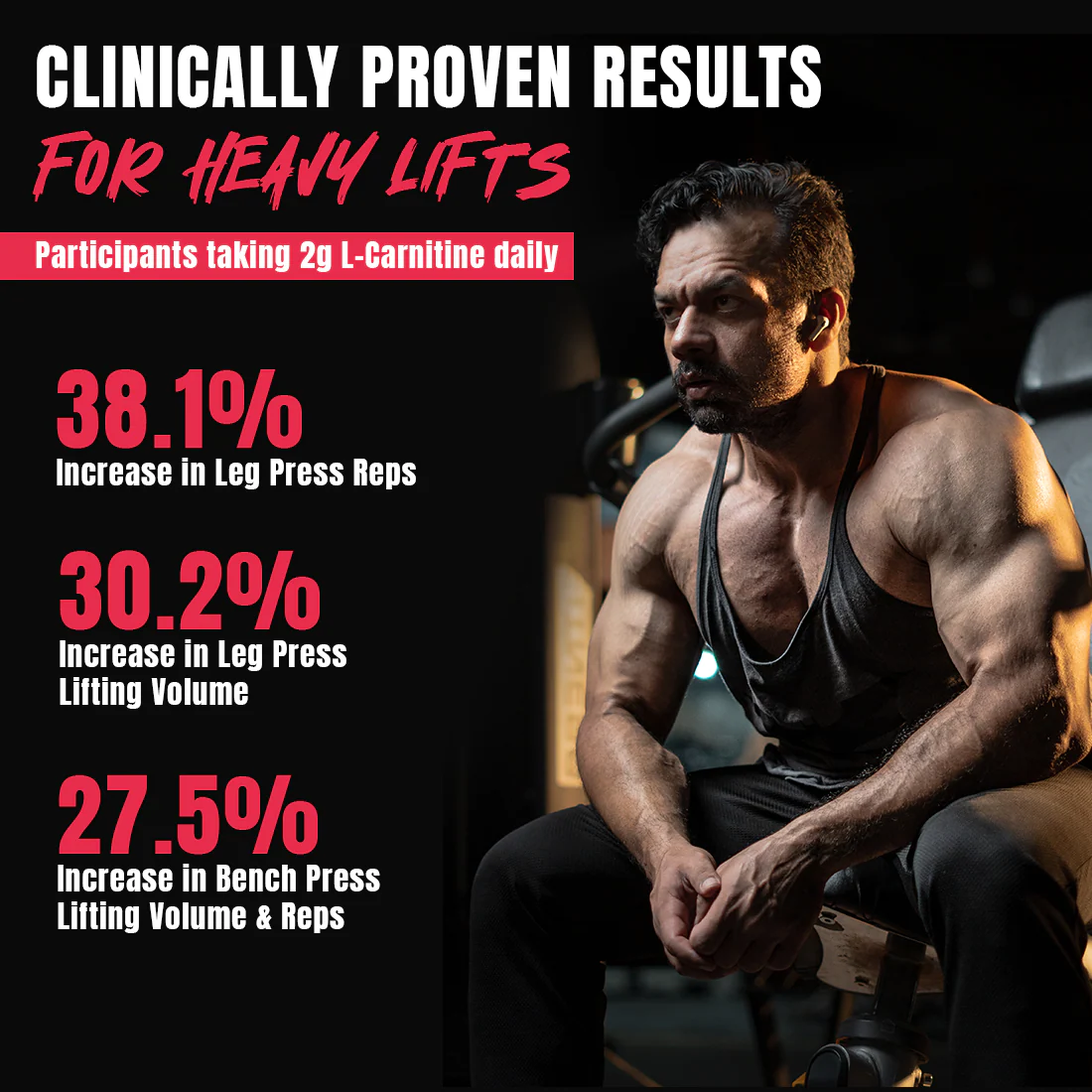 L-Carnitine with Vitamin B5 Liquid 3300 mg | Raspberry Lemonade | 450 ml - Image 16