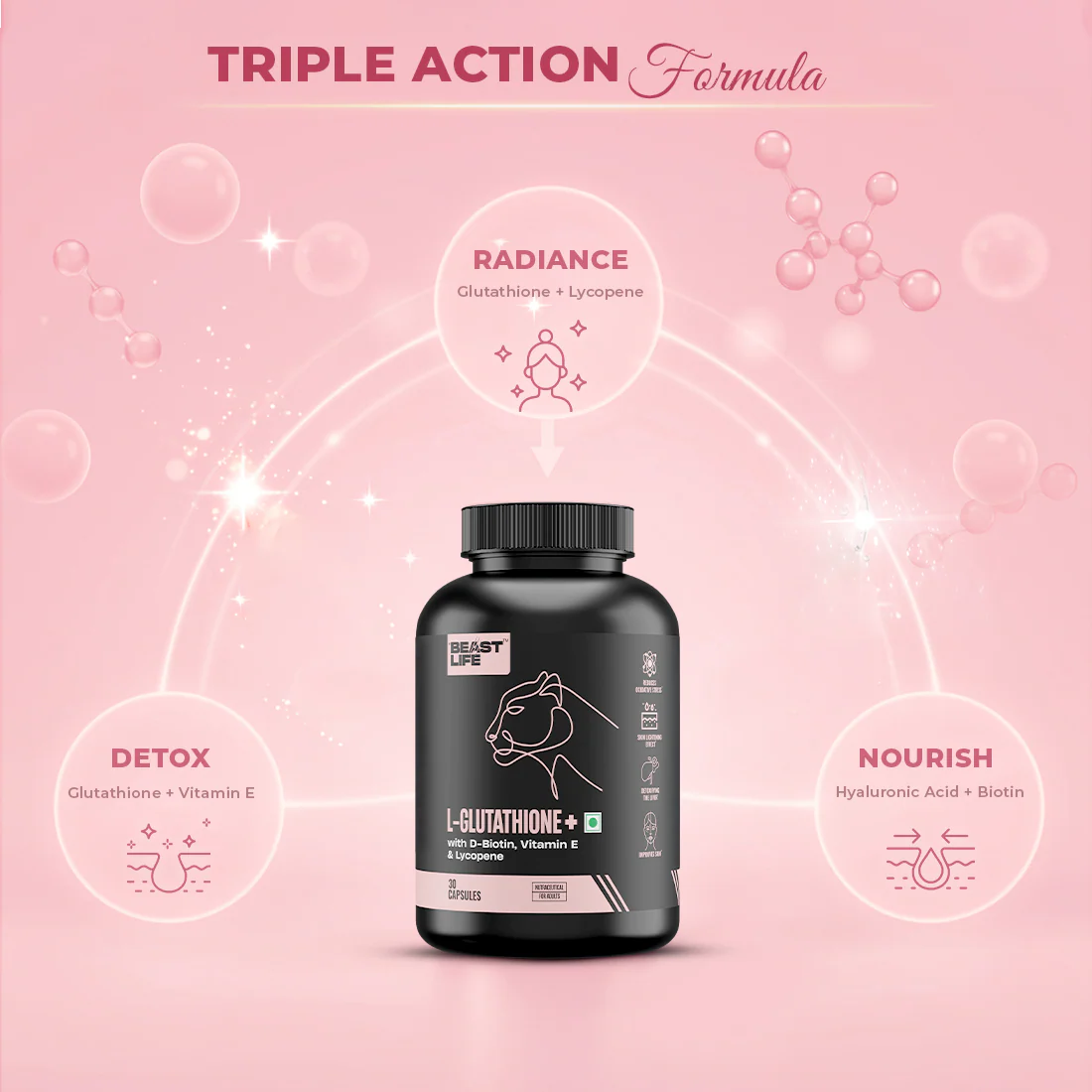 L- GLUTATHIONE+ CAPSULES | 30N - Image 5