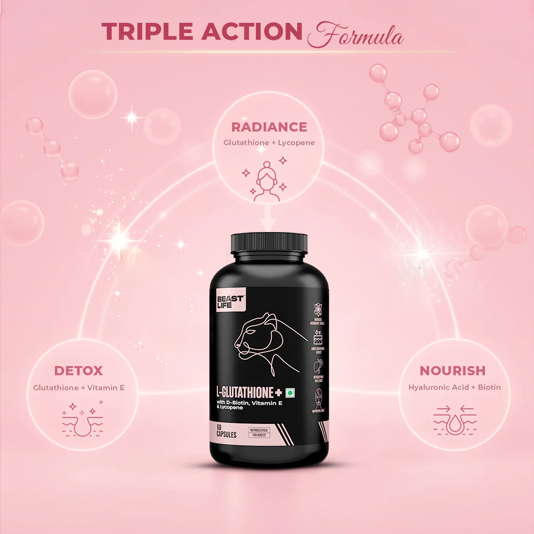 L- GLUTATHIONE+ CAPSULES | 60N - Image 5