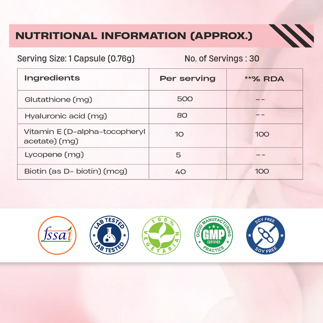 L- GLUTATHIONE+ CAPSULES | 90 Day Pack - Image 10