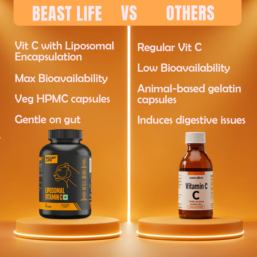 Liposomal Vitamin C | 90 Day Pack - Image 5
