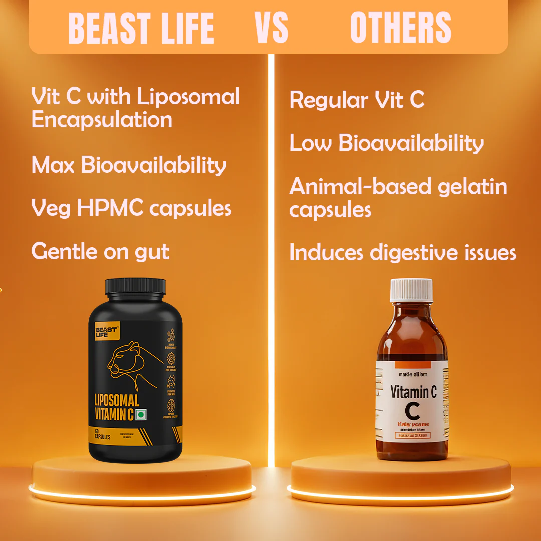 Liposomal Vitamin C | 60 N - Image 5