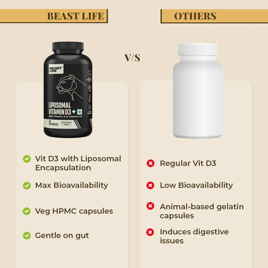 Liposomal Vitamin D3 Capsules | 60 N - Image 6