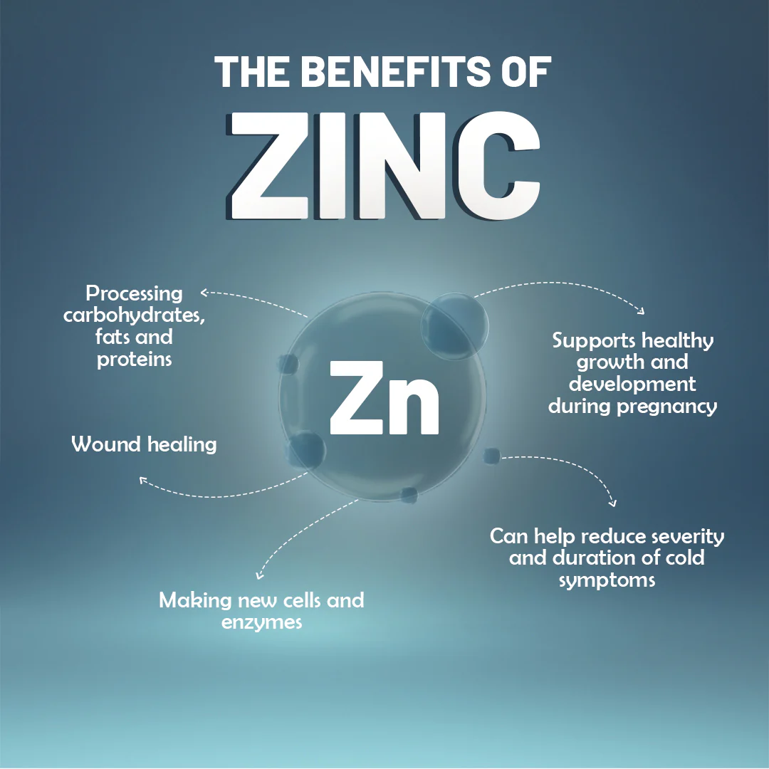 Liposomal ZMA+ | Zinc, Magnesium Complex with Vitamin B6 | 60 N - Image 8