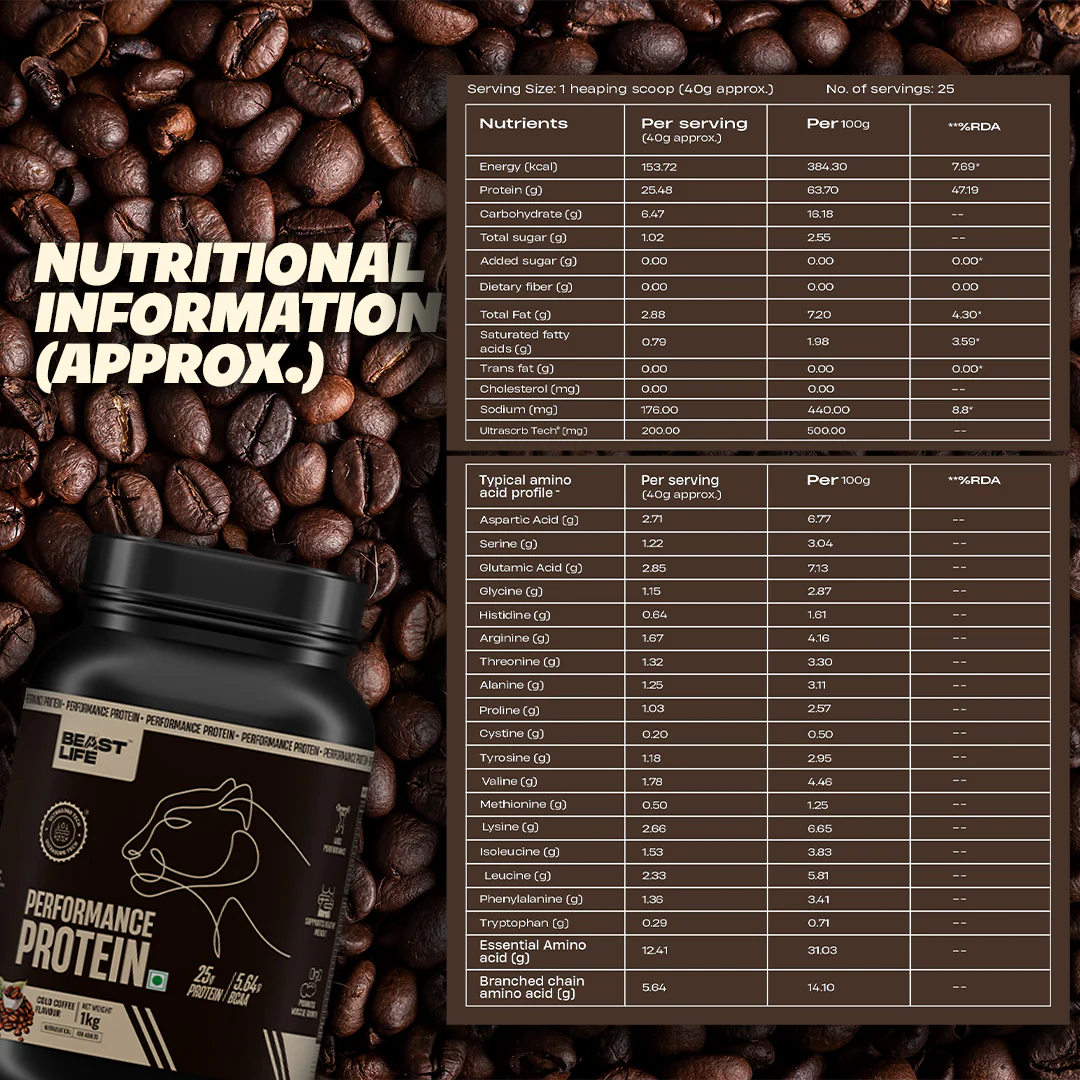 Performance Fermented Yeast Protein with Ultrasorb Tech | Cold Coffee | 1 kg - Image 7