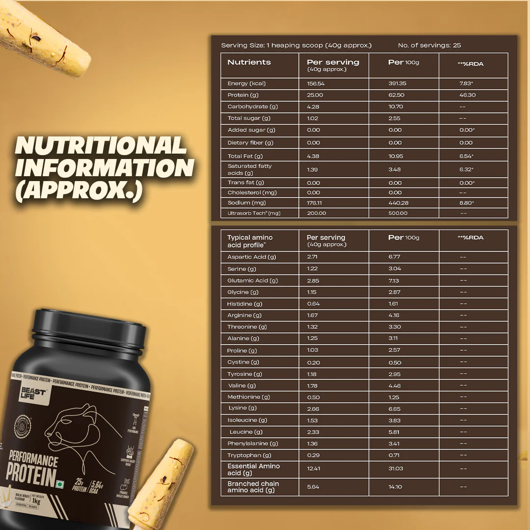 Performance Fermented Yeast Protein with Ultrasorb Tech | Malai Kulfi | 1 kg - Image 8