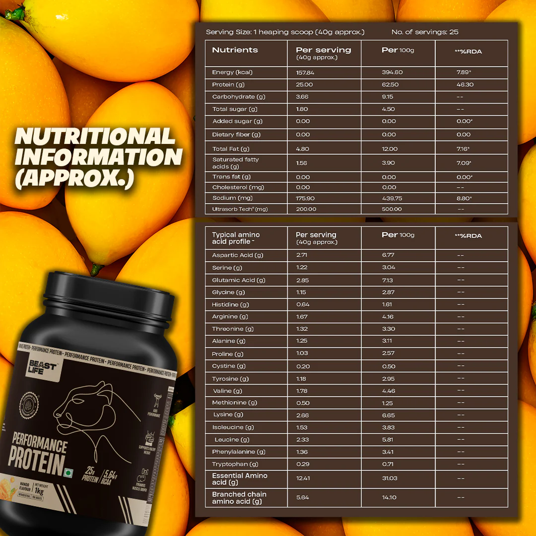 Performance Fermented Yeast Protein with Ultrasorb Tech | Mango | 1 kg - Image 8