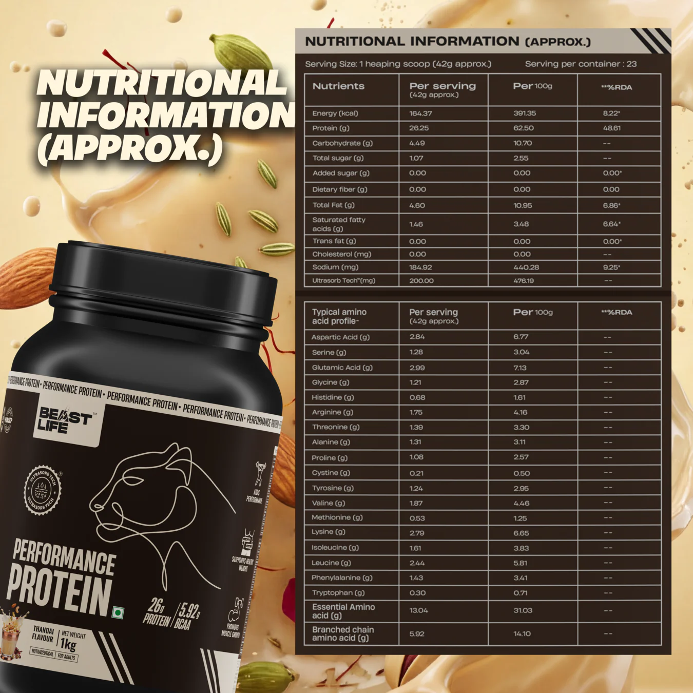Performance Fermented Yeast Protein with Ultrasorb Tech | Thandai | 1 kg - Image 9