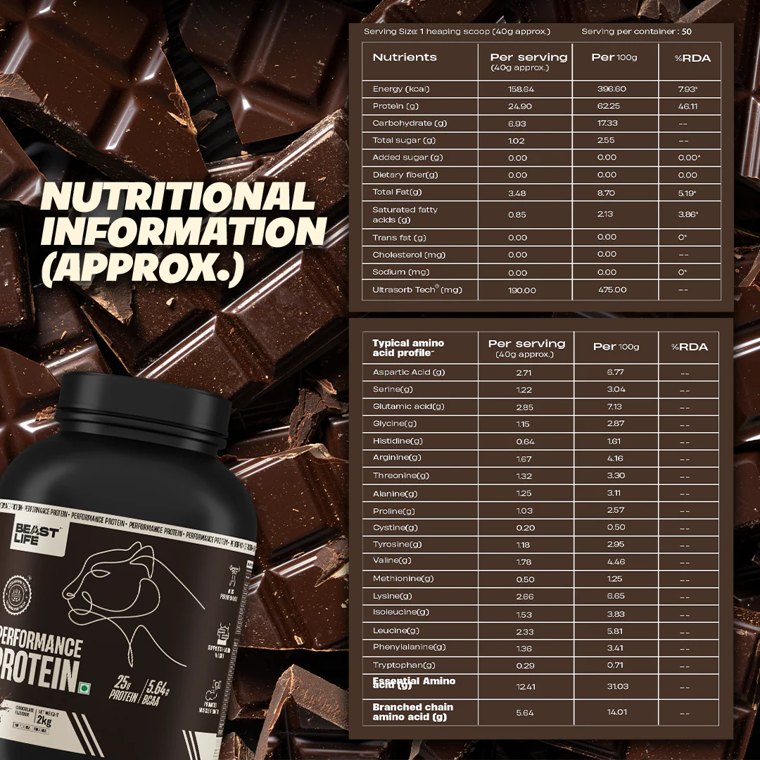 Performance Fermented Yeast Protein with Ultrasorb Tech | Chocolate | 2 kg - Image 3