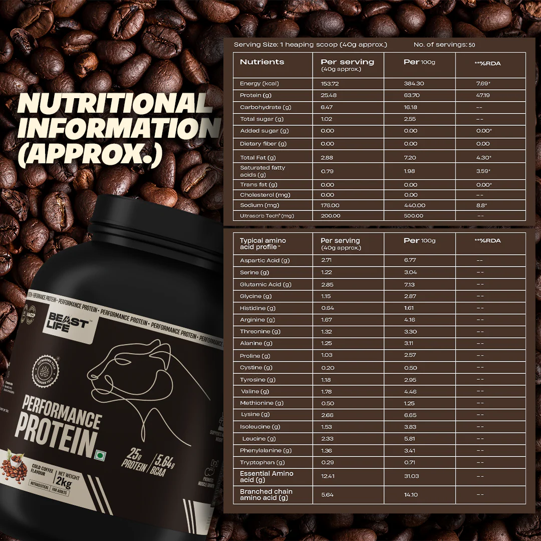 Performance Fermented Yeast Protein with Ultrasorb Tech | Cold Coffee | 2 kg - Image 9