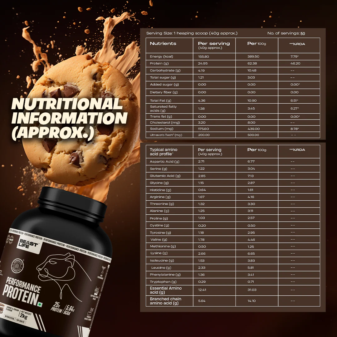 Performance Fermented Yeast Protein with Ultrasorb Tech | Cookies & Cream | 2 kg - Image 3