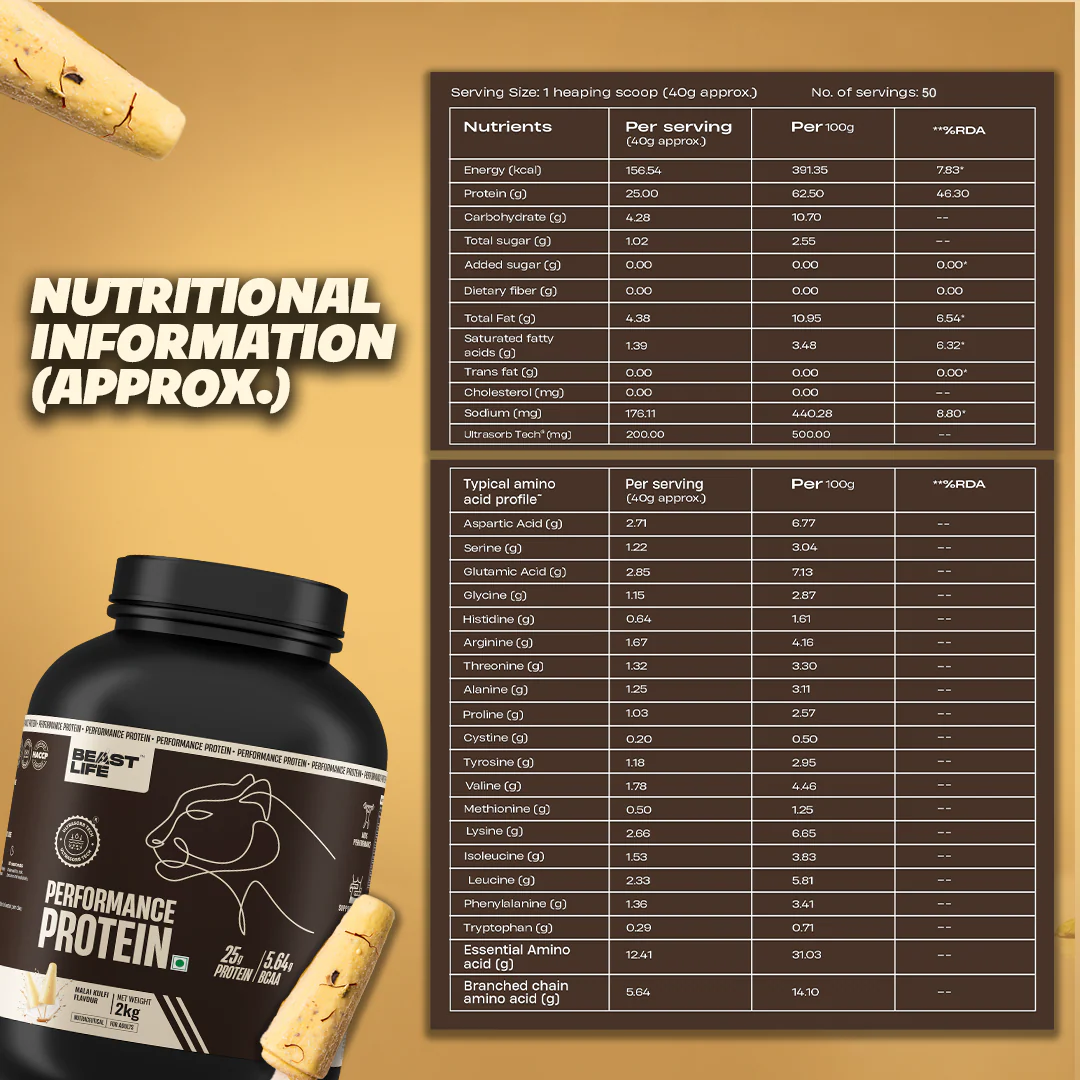 Performance Fermented Yeast Protein with Ultrasorb Tech | Malai Kulfi | 2 kg - Image 3