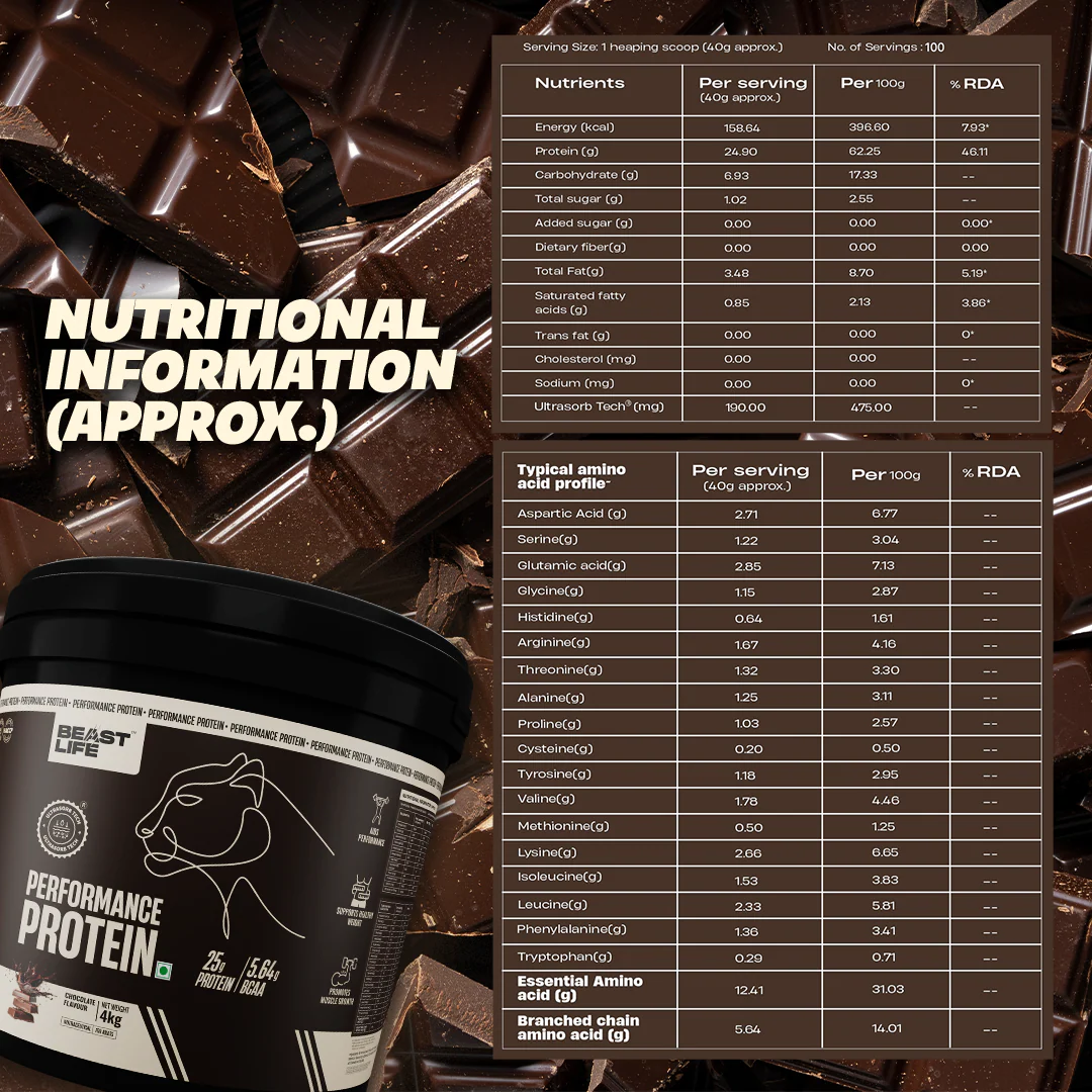 Performance Fermented Yeast Protein with Ultrasorb Tech | Chocolate | 4 kg - Image 3