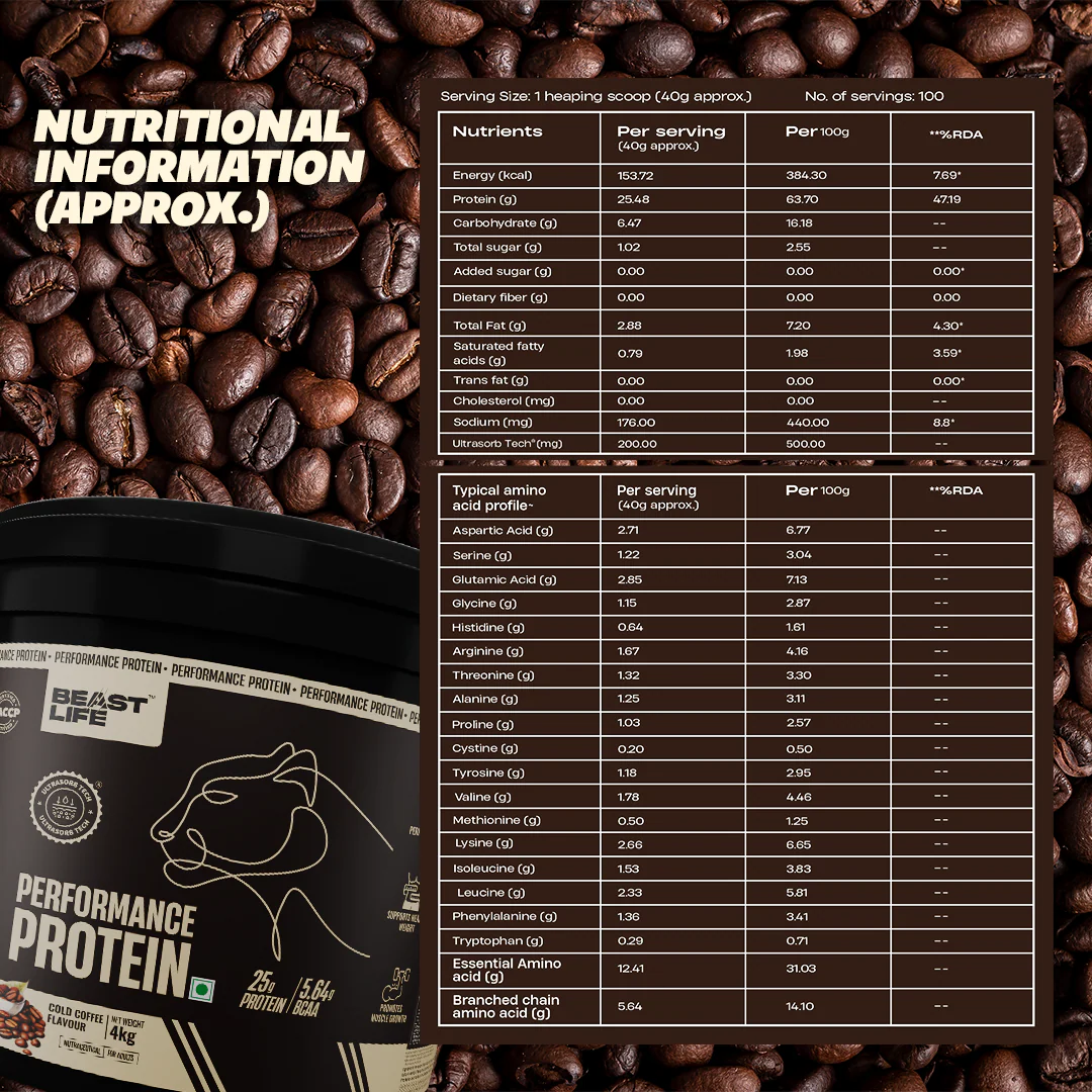 Performance Fermented Yeast Protein with Ultrasorb Tech | Cold Coffee | 4 kg - Image 3